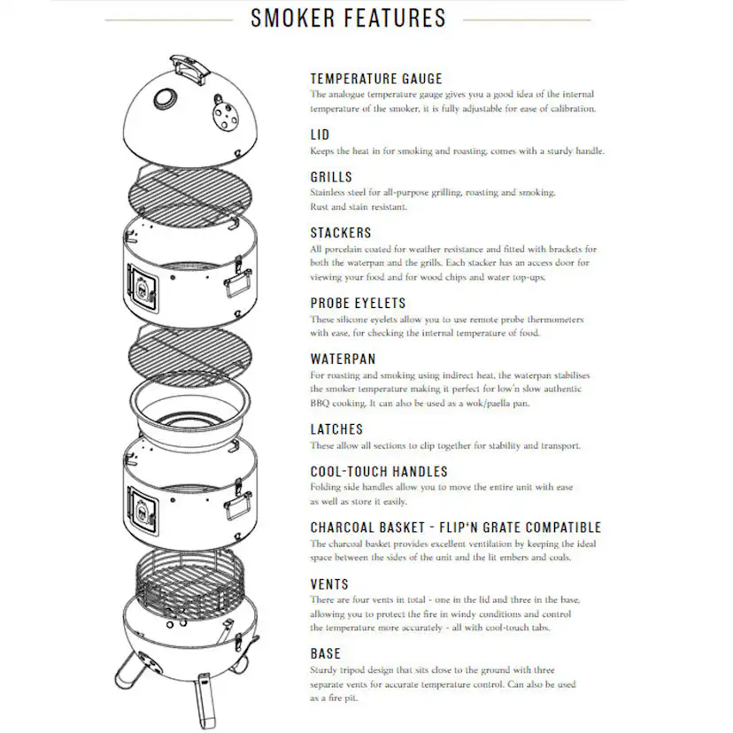 ProQ Excel BBQ Smoker