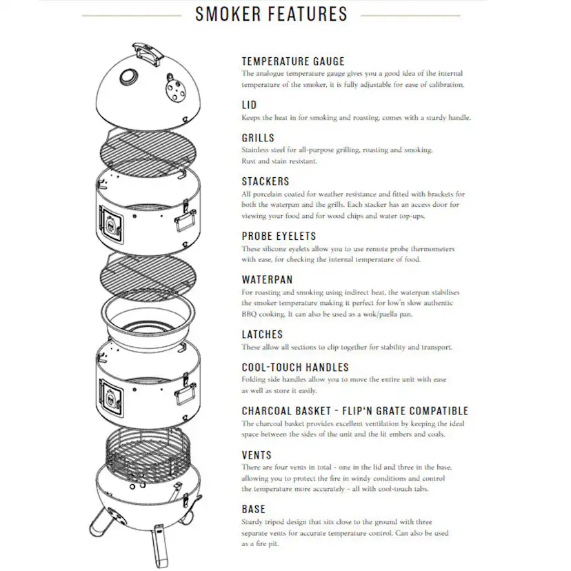 ProQ Frontier BBQ Smoker