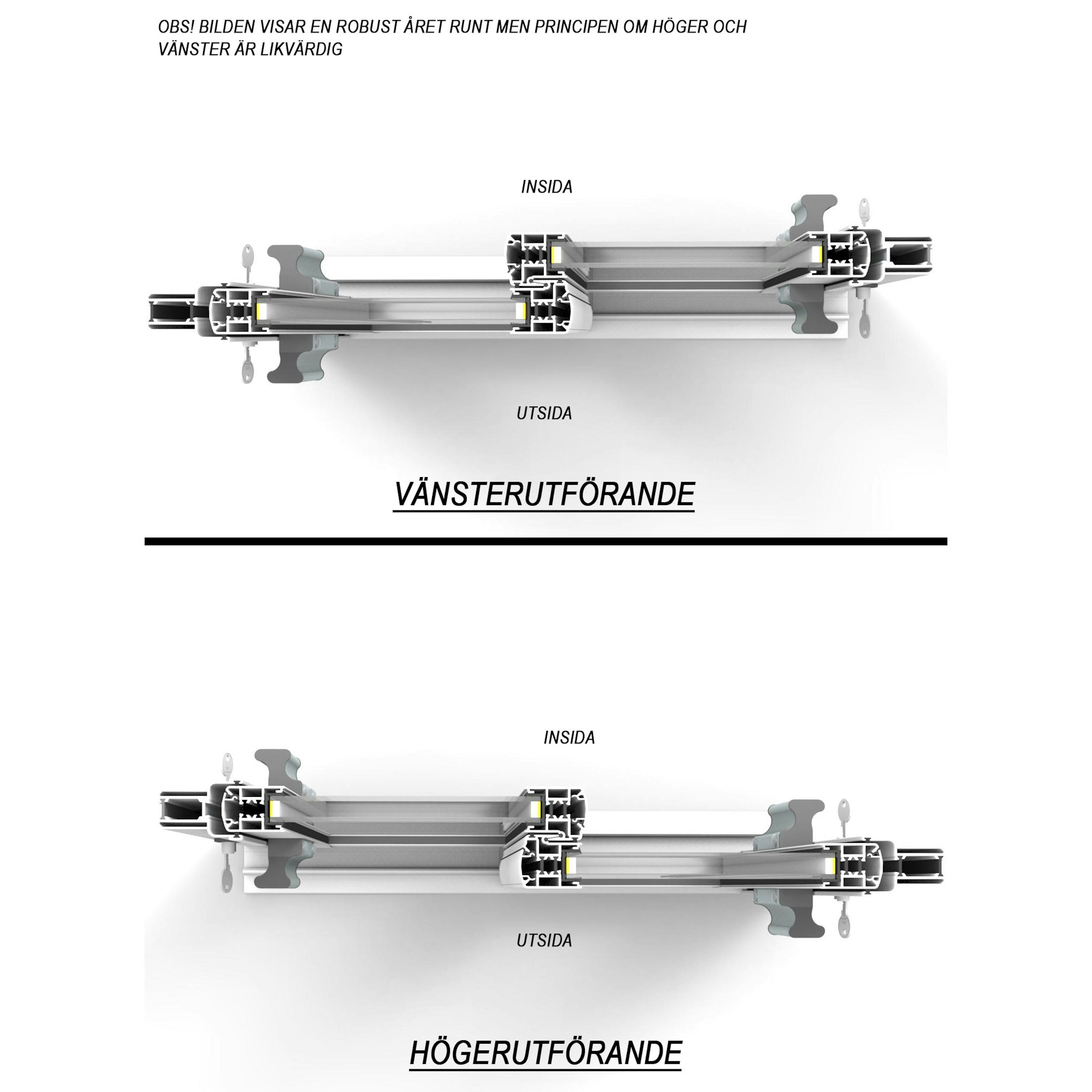 Vänsterutförande Landskap Robust till 2-del Skjutpartier