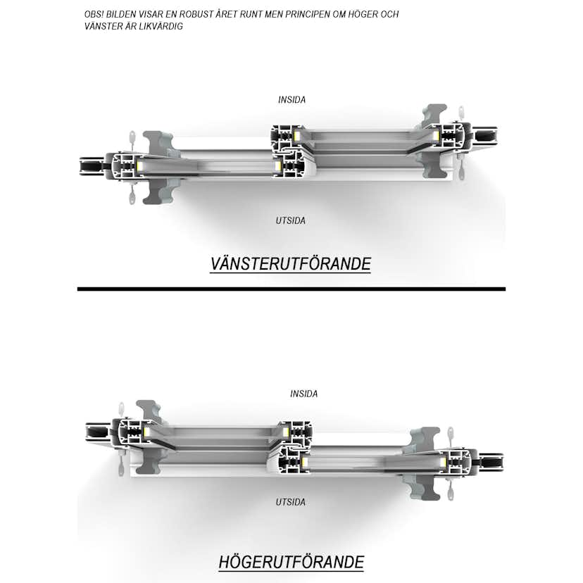Vänsterutförande Landskap Robust till 2-del Skjutpartier