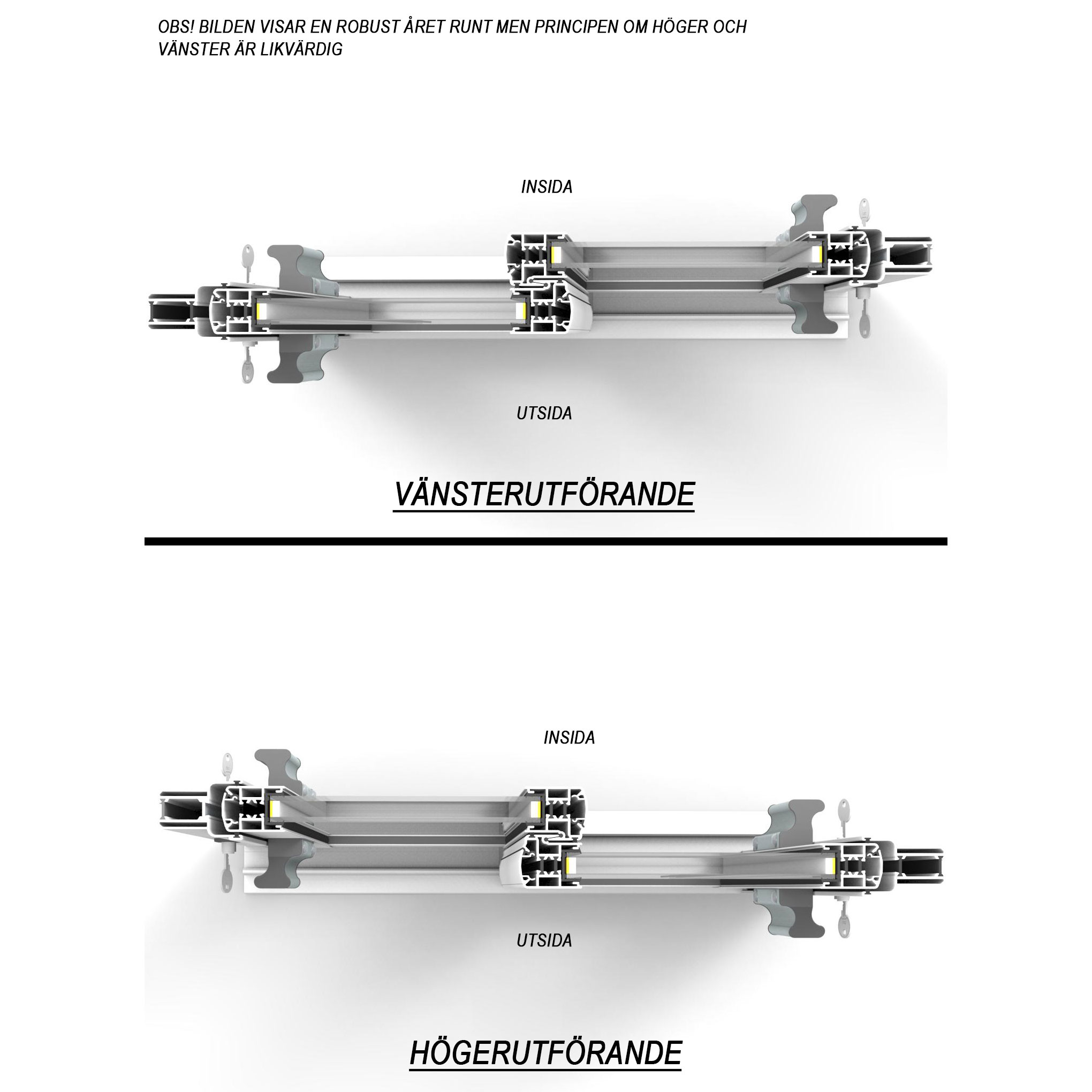 Vänsterutförande Landskap Robust till 3-del Skjutpartier