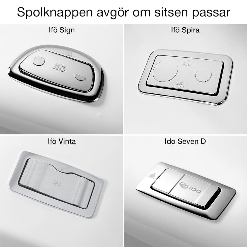 Toalettsits Pressalit Sign/Spira S1032