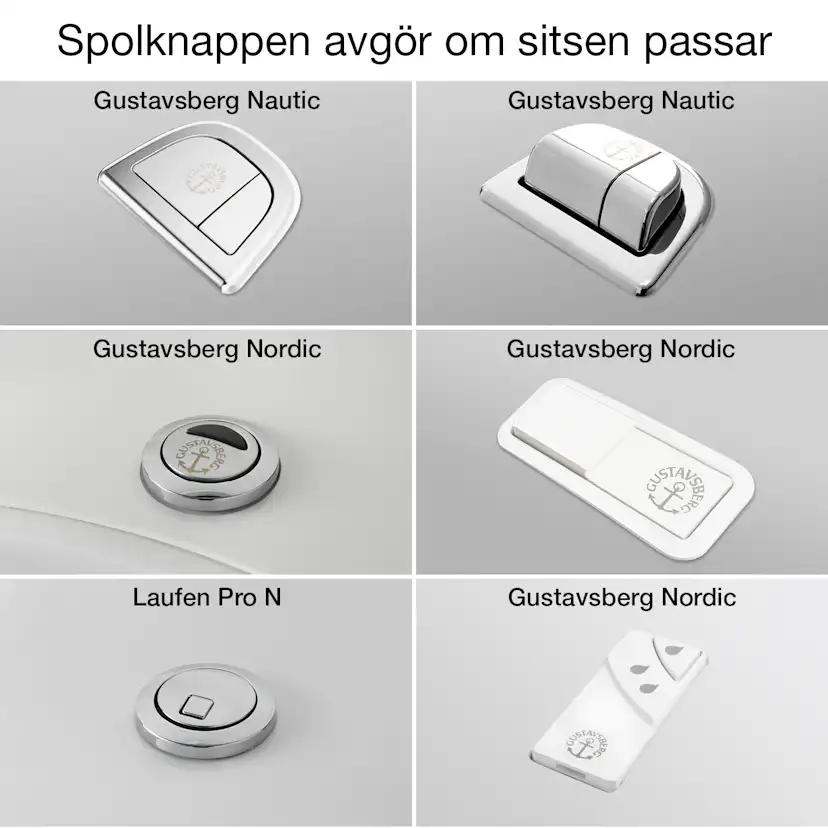 Toalettsits Pressalit Norden S702