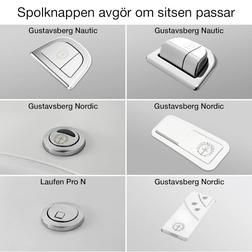 Toalettsits Pressalit Norden S796