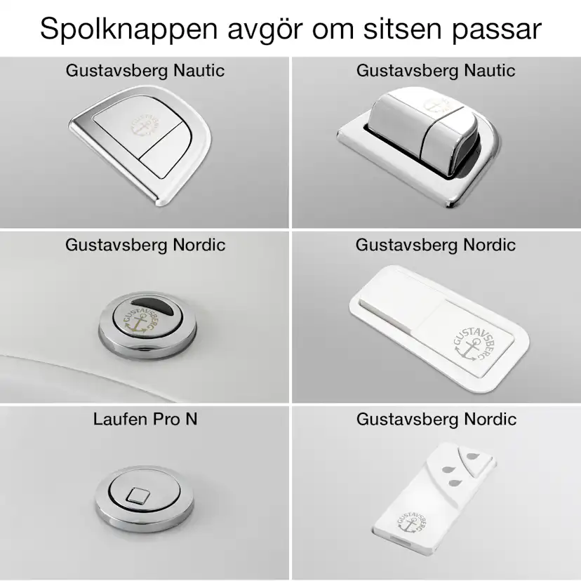 Toalettsits Pressalit Norden S830