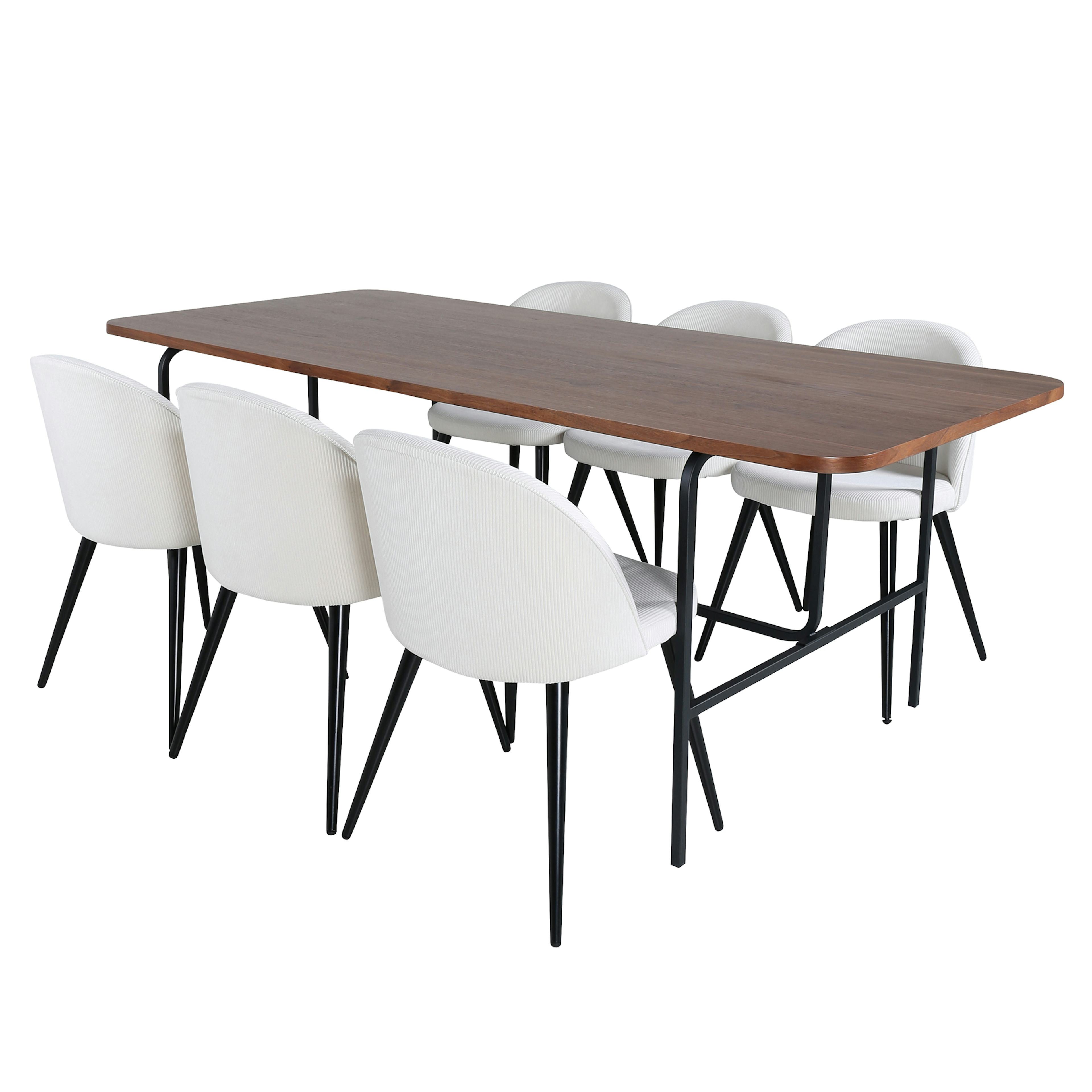 Matgrupp Venture Home Chicago med 6 Valentina Stolar