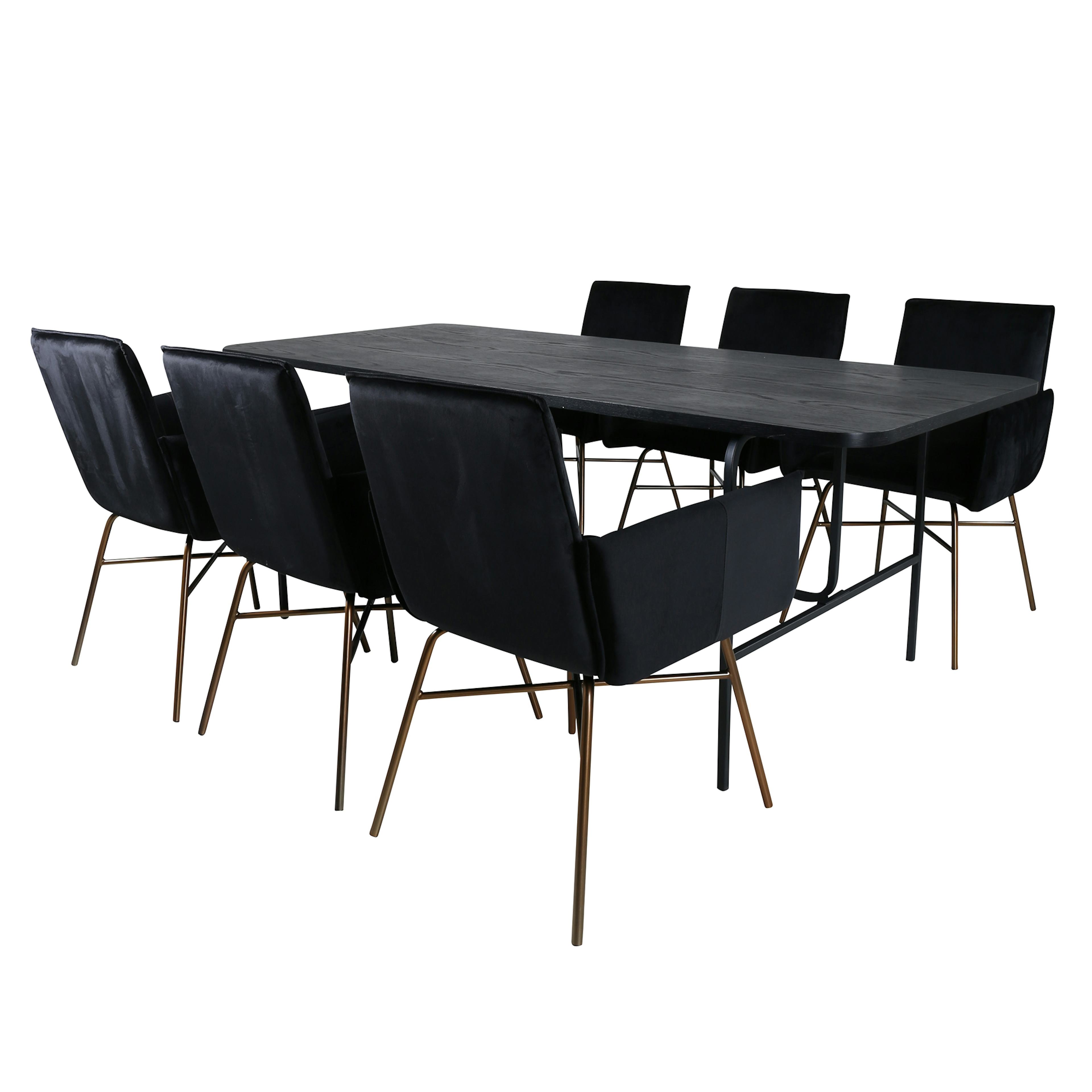 Matgrupp Venture Home Chicago med 6 Annika Stolar