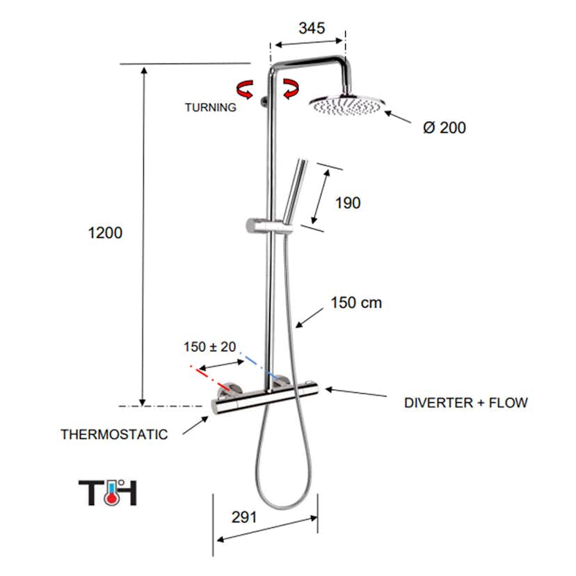 Takduschset LH Turano Ø 200 mm