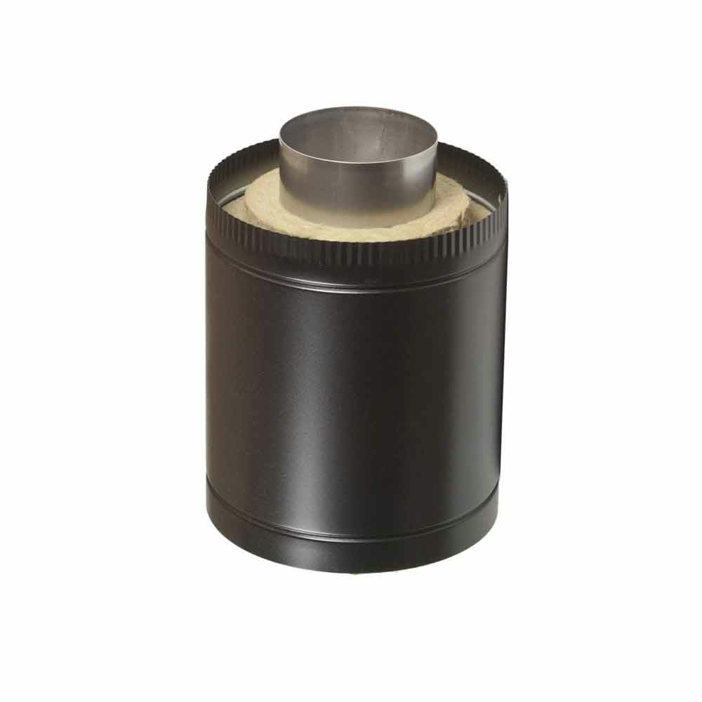 Skorstenslängd Kota