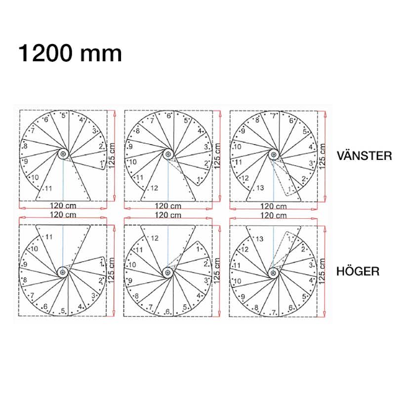 Spiraltrappa Byggera Euro Design Svart