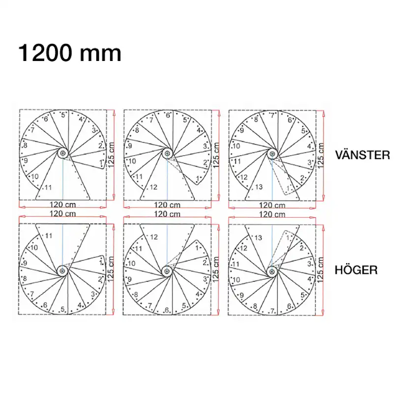 Spiraltrappa Byggera Euro Design Svart