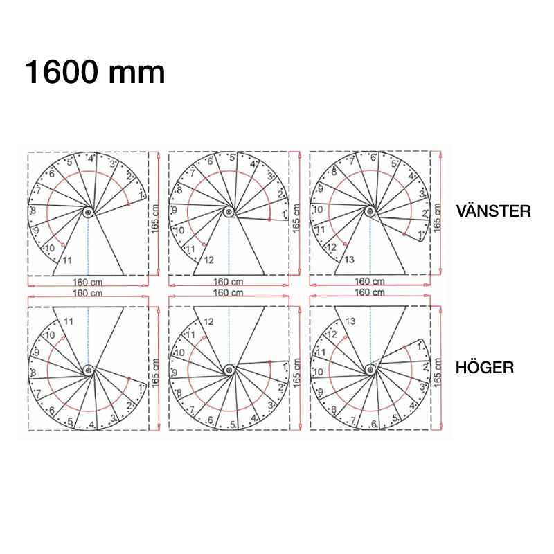 Spiraltrappa Byggera Euro Design Svart
