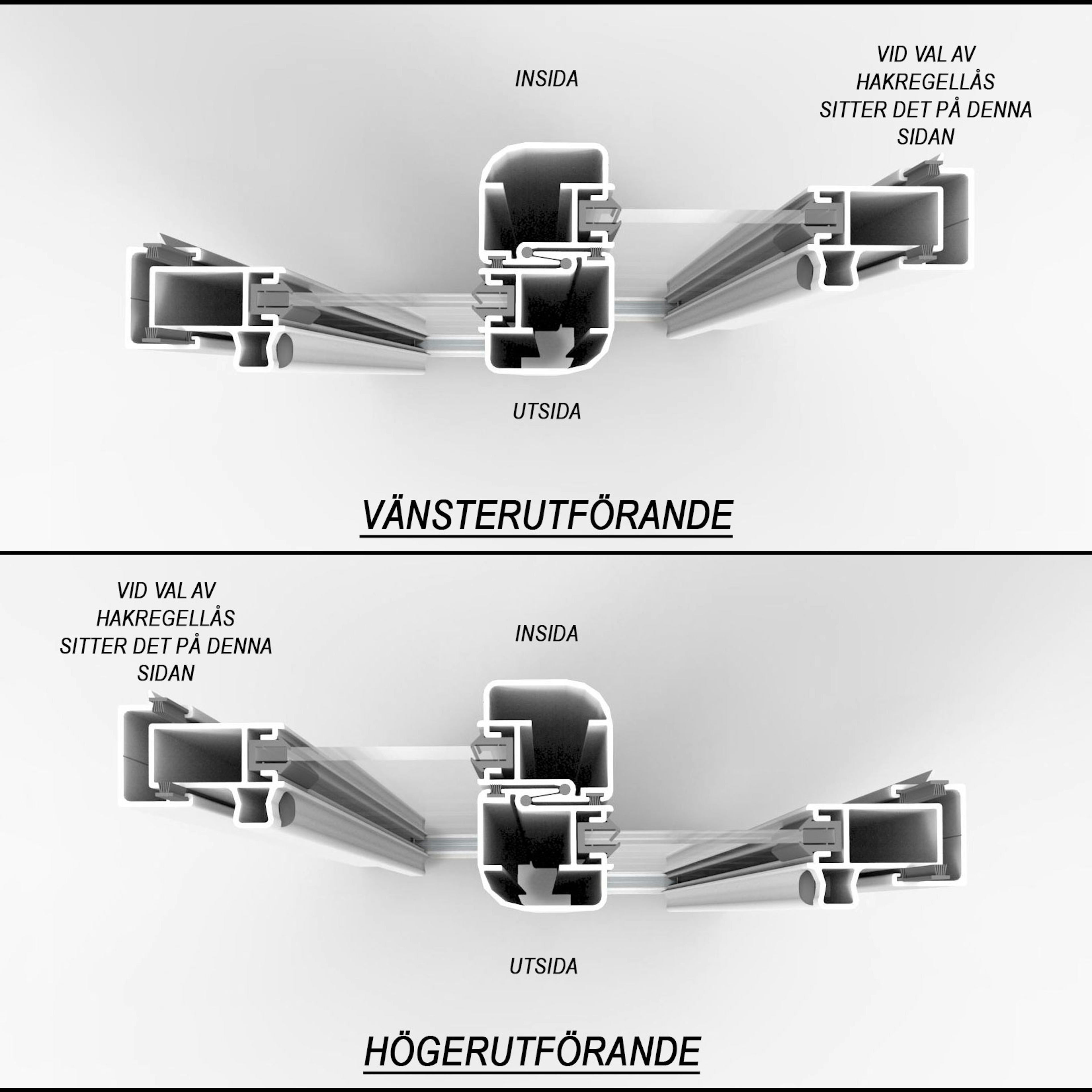 Vänsterutförande Landskap Stadig till 3-del Skjutpartier