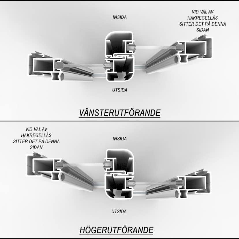 Vänsterutförande Landskap Stadig till 2-del Skjutpartier