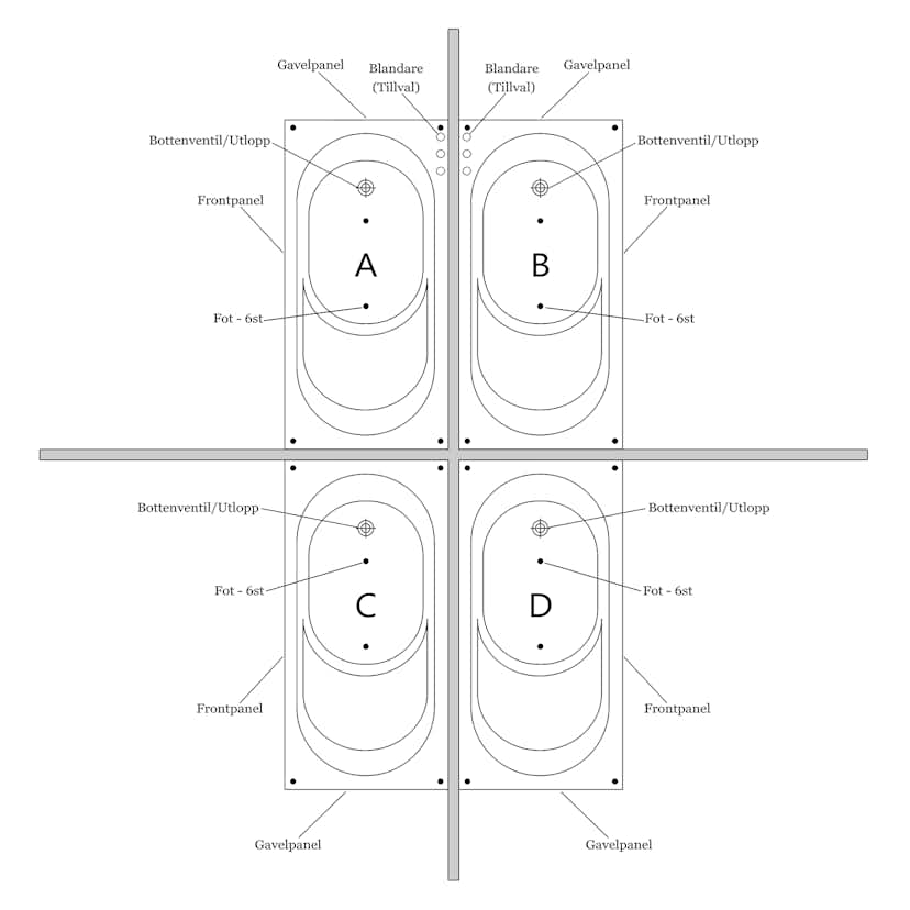 Badkar Comfornette Sydney