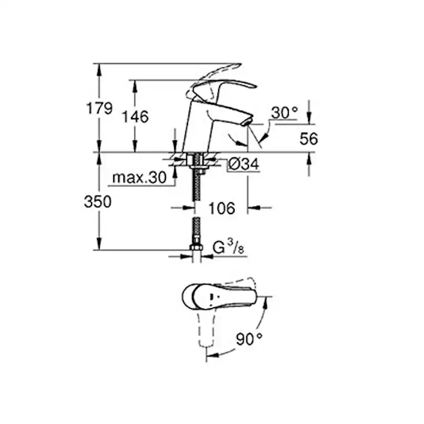 Tvättställsblandare Grohe Eurosmart med Kallstart