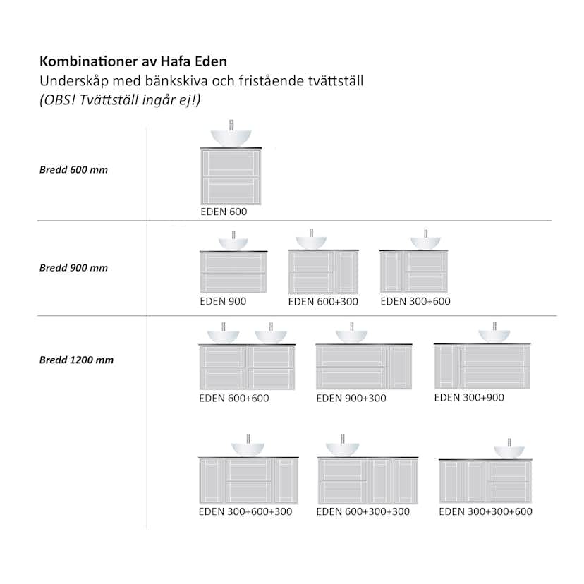 Tvättställsskåp Hafa Eden för Fristående Tvättställ