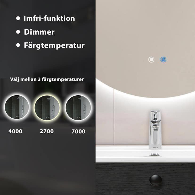 Möbelpaket 4AQUA Minimal med Tvättställ och Spegel Aura LED