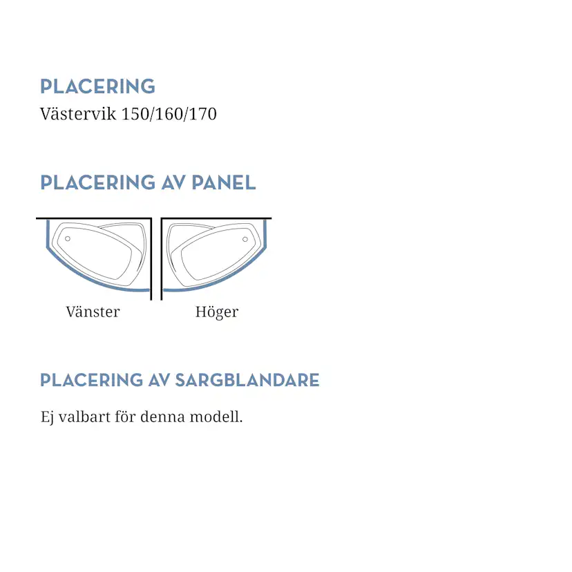 Badkar Swebad Västervik