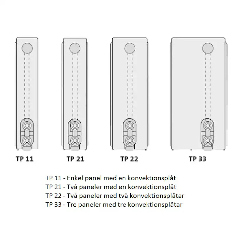Vattenburet Element Thermopanel V4 Plan