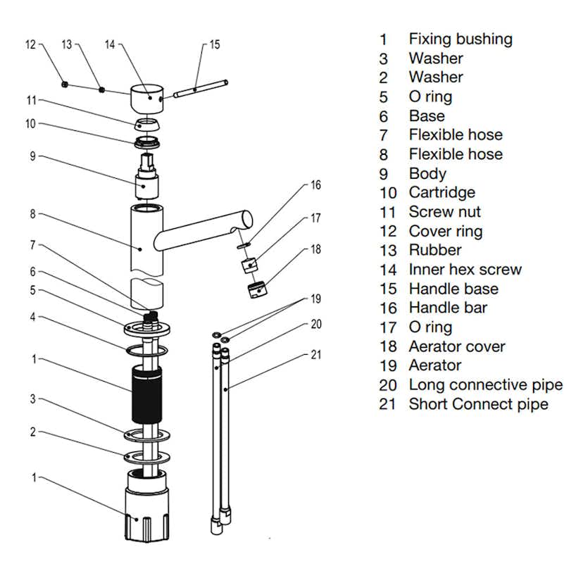 Tvättställsblandare Scandtap Steel Vector High