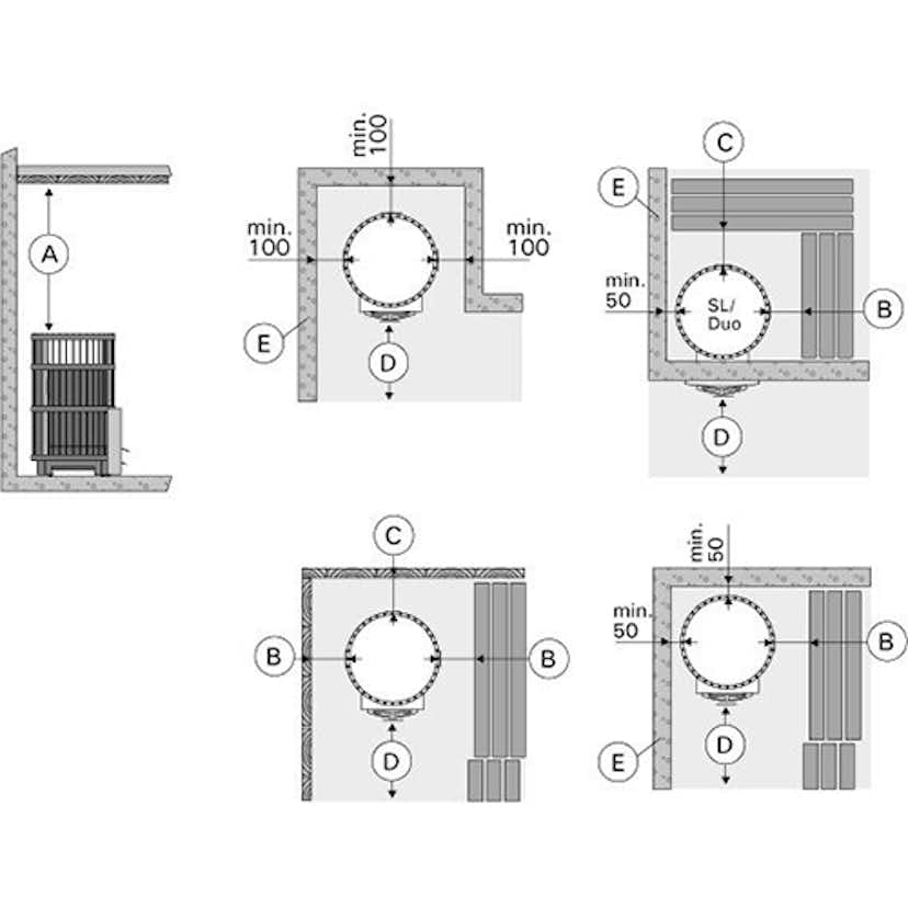 Vedeldade Bastuugn Harvia Legend 150