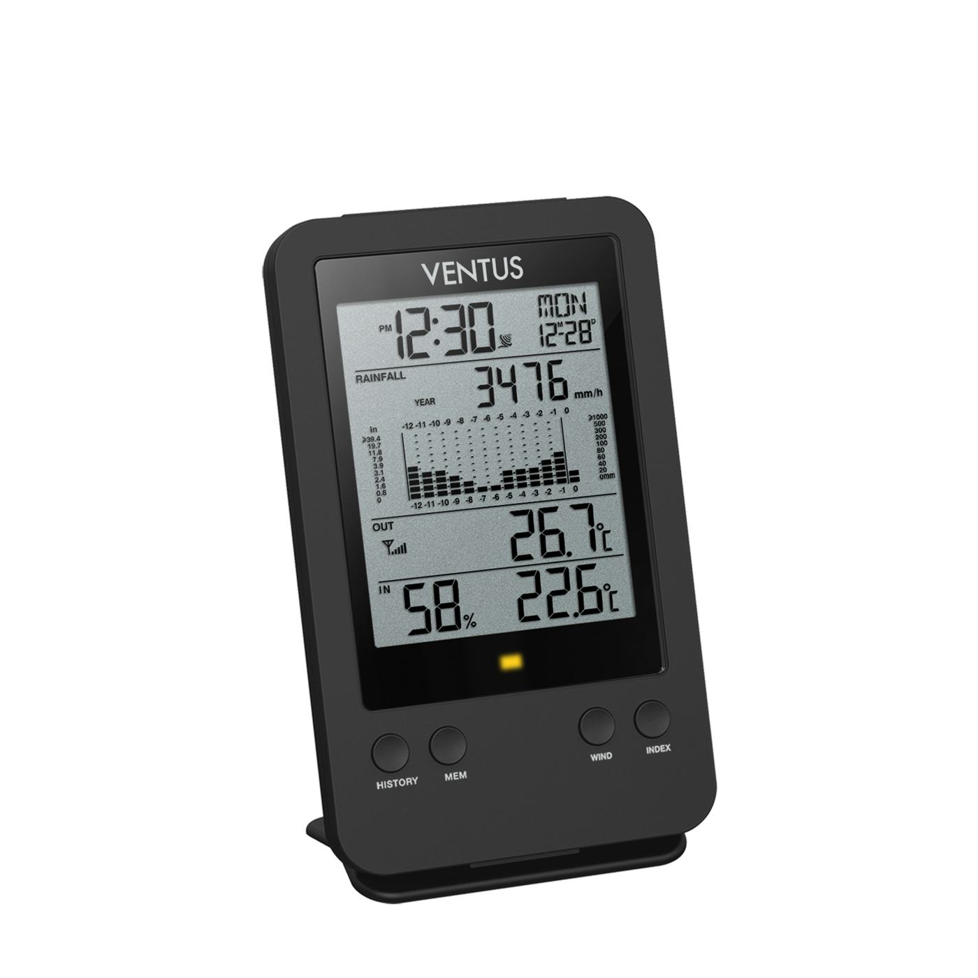 Regnmätare Ventus W140