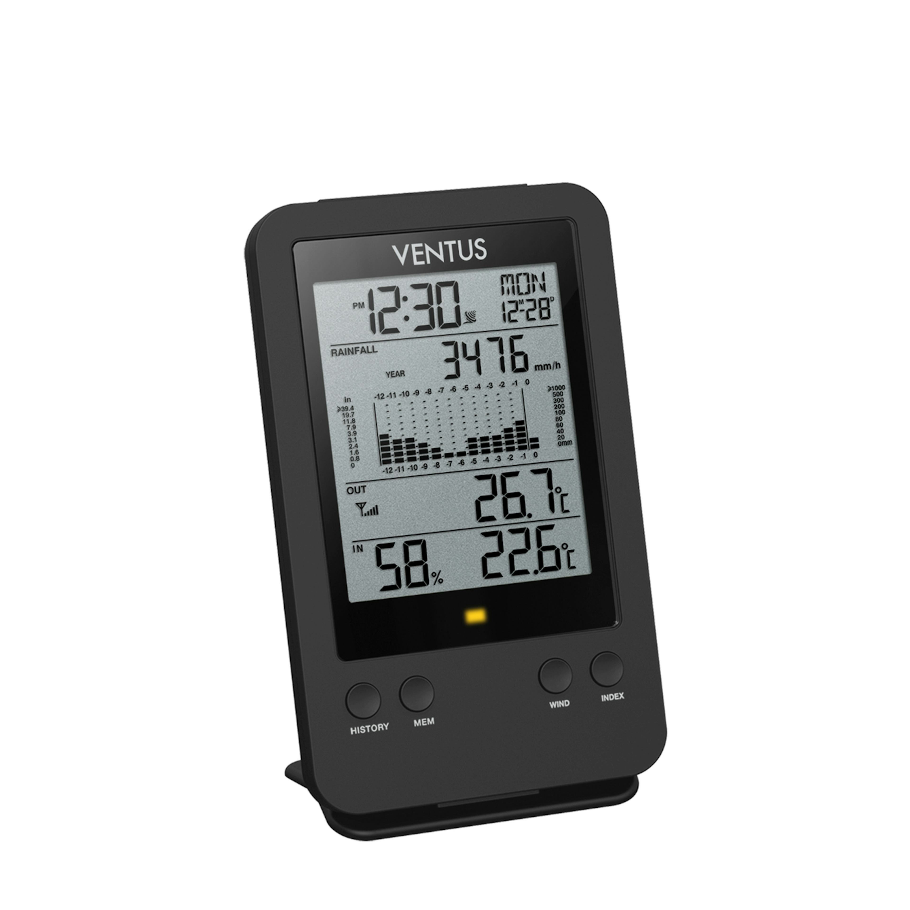 Regnmätare Ventus W140